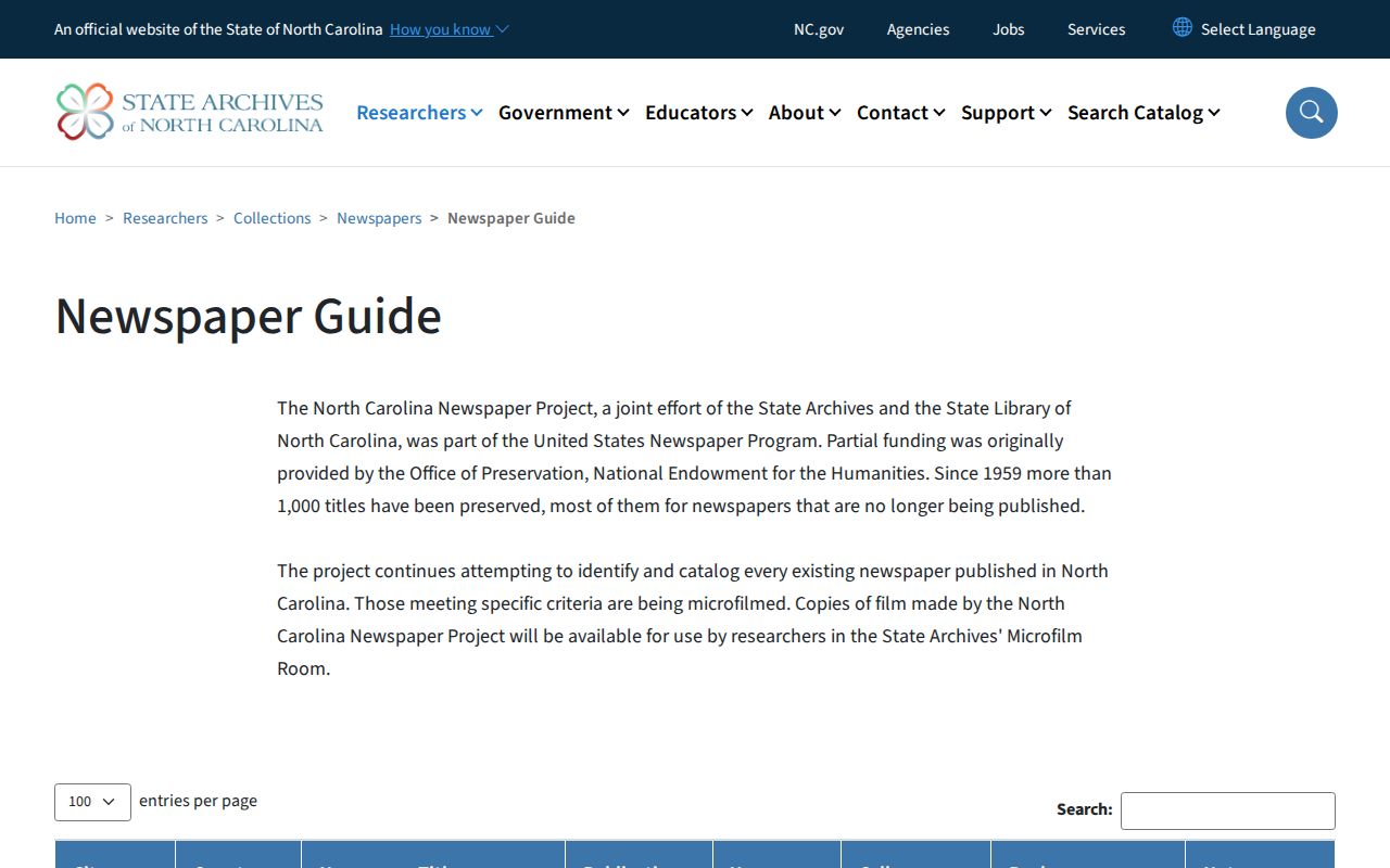 Asheboro previous residents newspaper holdings in the North Carolina State Archives guide