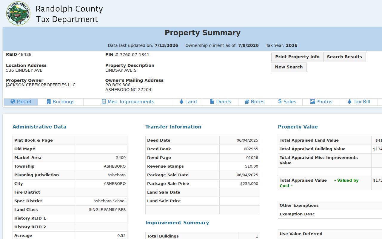 Asheboro street directory Randolph parcel summary